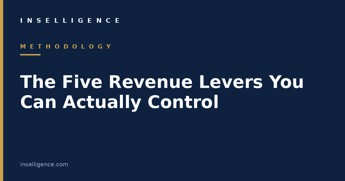 The Five Revenue Levers You Can Actually Control